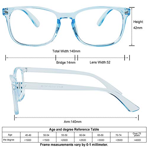 Blue Frame Power Readers Stylish Blue Light Blocking Glasses with TR90 Frames and Polycarbonate Lens for Enhanced Eye Protection (Power - 3.00)